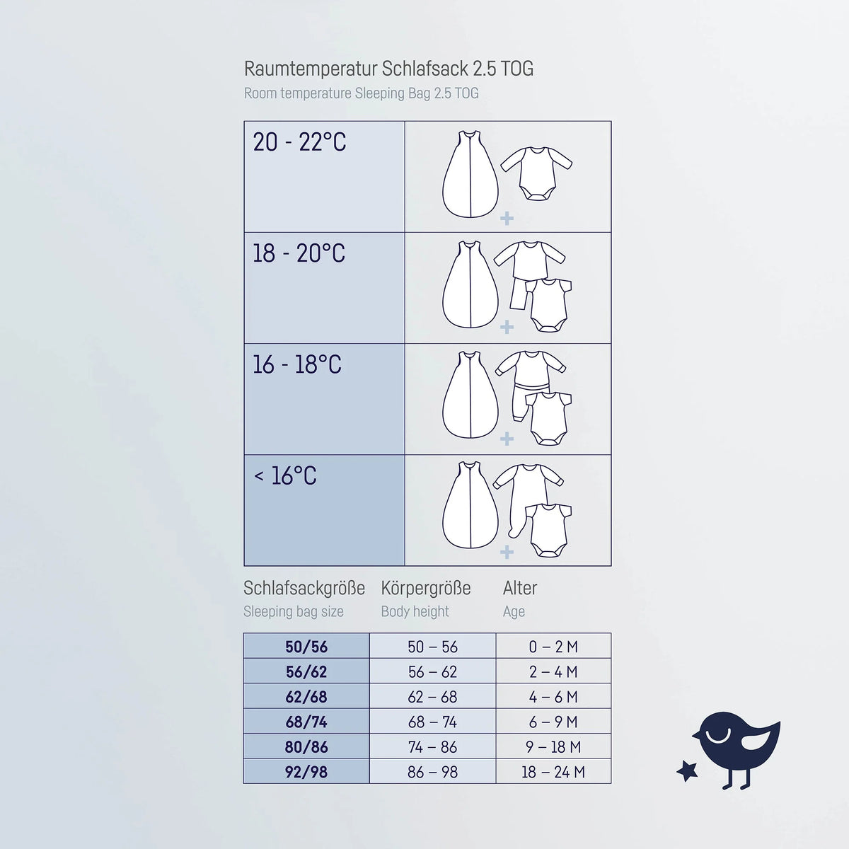 JULIUS ZÖLLNER Jersey Schlafsack - Tropic